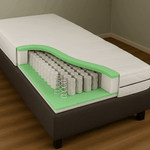 Traagschuim matras - 7 zone pocketvering 20/25cm