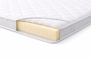 binnenkant topper traagschuim